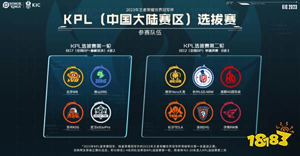 富勒姆在下 富勒姆在下