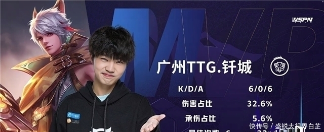 力的同时 力的同时